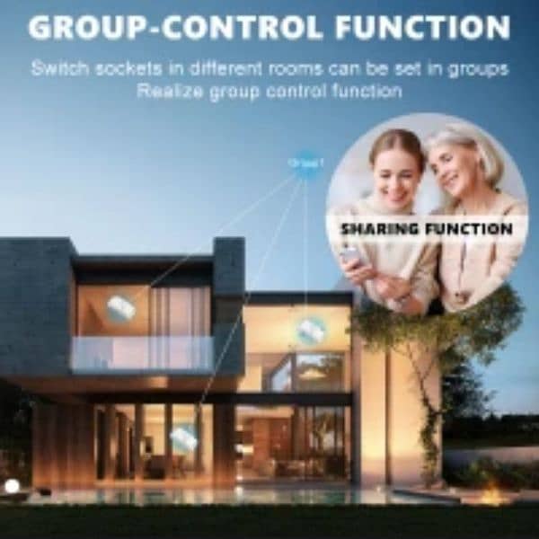 WiFi Smart home Switch - 10A controller - Timer Breaker Control - Wo 5