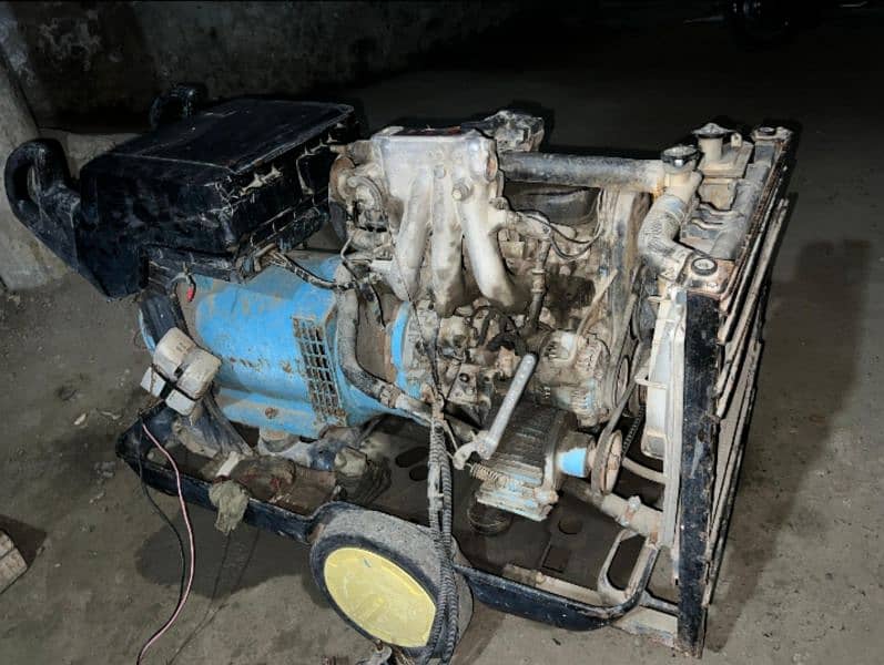 heavy duty generator for sale 3