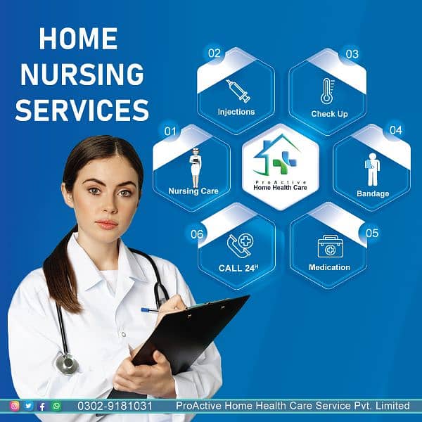 Home nursing services | injection at home | drip at home | Cannula 0