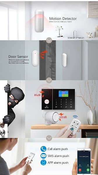 burglar alarm system home/kids security alarm system door sensor 1