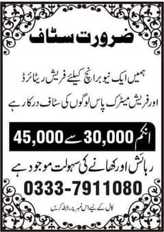 MALE FEMALE STAFF REQUIRED