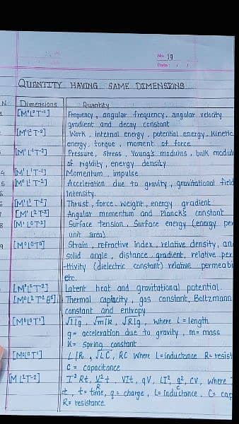 contact writing 1