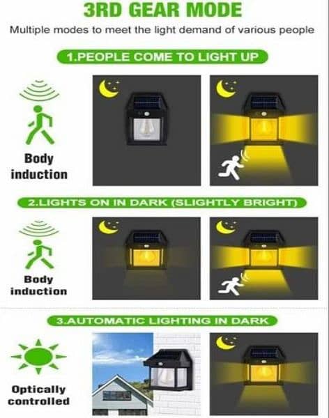 SOLAR INDUCTION WALL LAMP SOLAR MOTION SENSOR LIGHT LAMP SOLAR LIGHTS 6