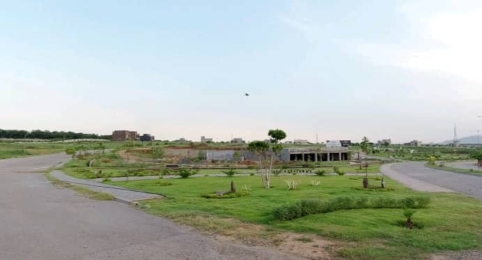 Buying A Residential Plot In Islamabad? 2