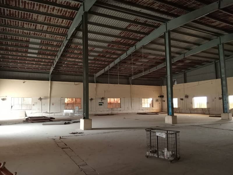 Looking For A Prime Location Warehouse In Lahore 4