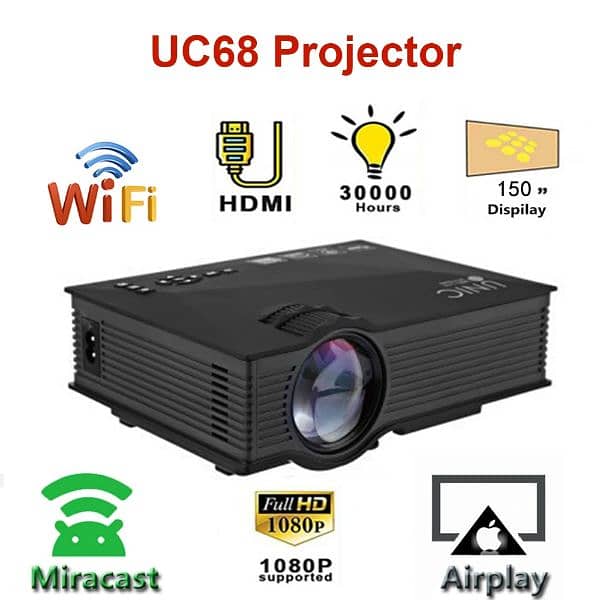 unic 68 home projector 4