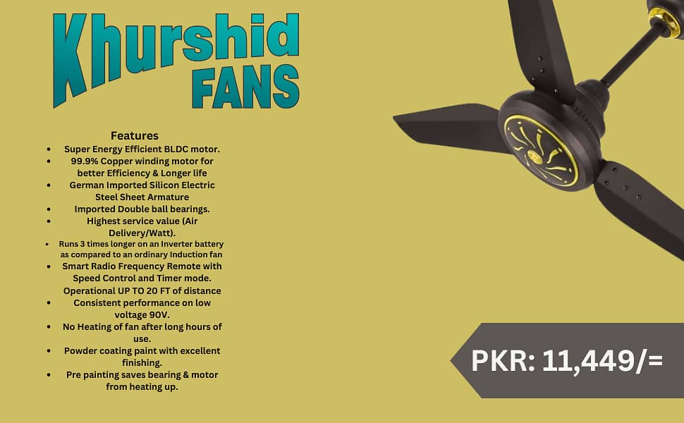 Khurshid Fans AC/DC fan Solar Fan 1