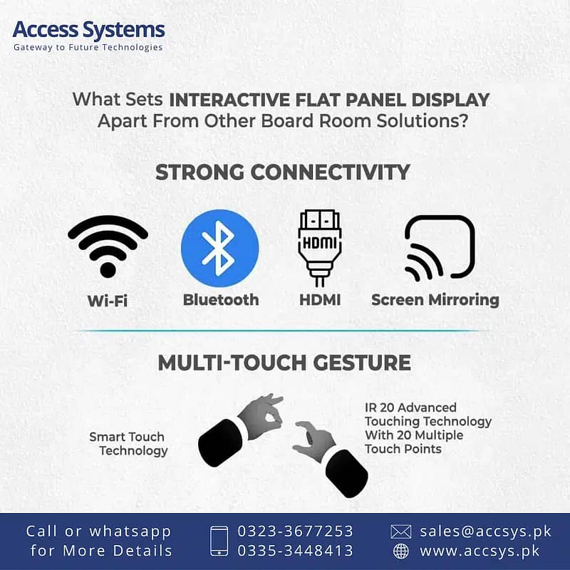 Interactive Flat Panel |Board| Digital Standee | Smart Touch Display 1