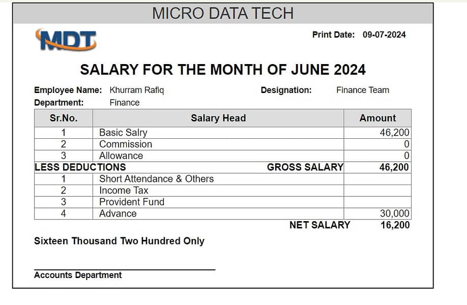 Learning course how to incom tax retrun filling 2023-2024 1