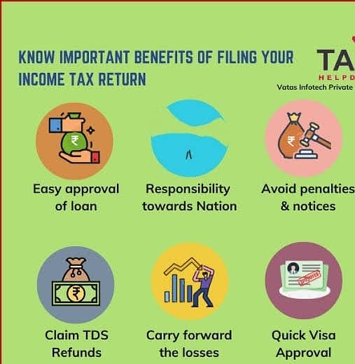 learning of income tax retrun filling course 2023-2024 7