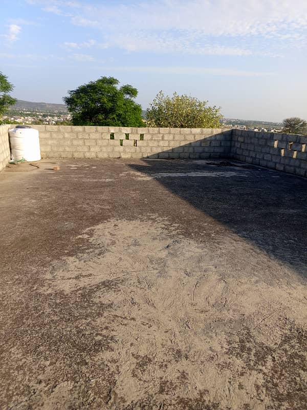 1 kinal 4 Marla farmhouse 3 Bedroom 1 kitchen 1 bath Electricity Meter GAS Meter Boring water main Road Demand 1.40 Registry intkal Tahir Khan 03115850472 6