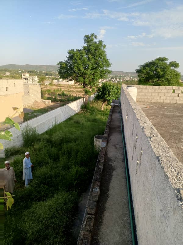 1 kinal 4 Marla farmhouse 3 Bedroom 1 kitchen 1 bath Electricity Meter GAS Meter Boring water main Road Demand 1.40 Registry intkal Tahir Khan 03115850472 7