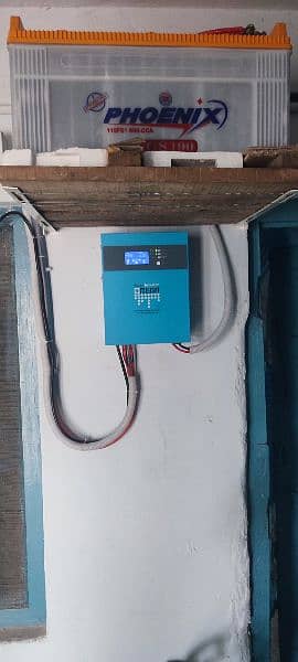 solar inverter omega company 0