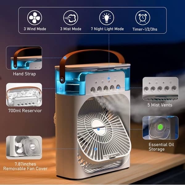 Portable Mist Cooler 3