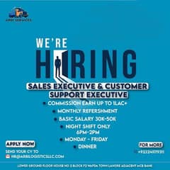 we are hiring for CSR