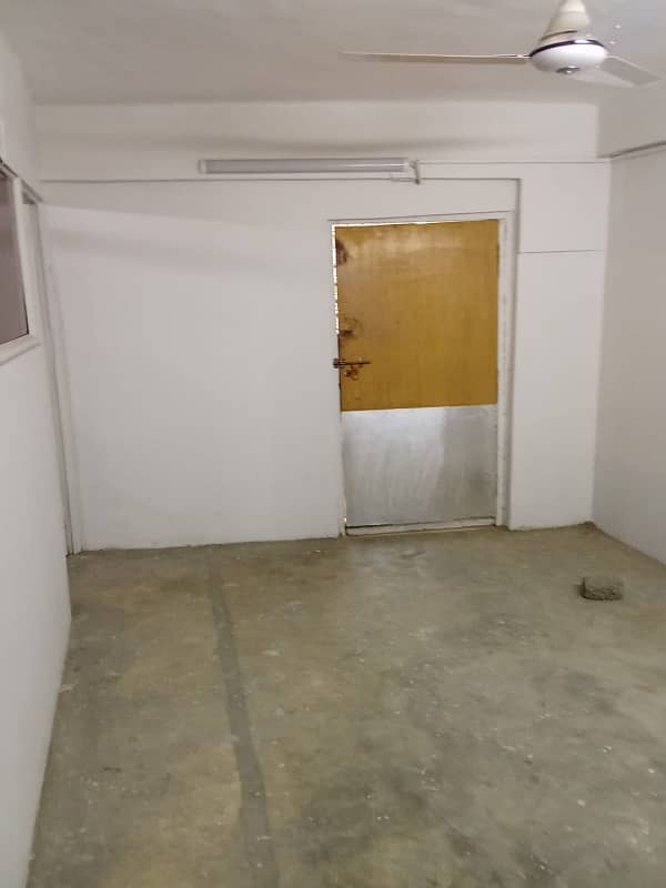 office space available for rent at shaha-e-faisal. 7