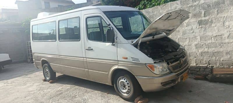 Mercedes Benz Van 7