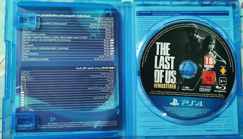 PS4 Game, THE LAST OF US 1 REMASTERED 2