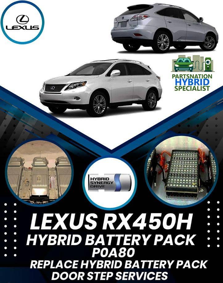 Hybrid Battery And ABS Toyota Prius,aqua,Vezel,BMW, Nissan,Crown,axio 5