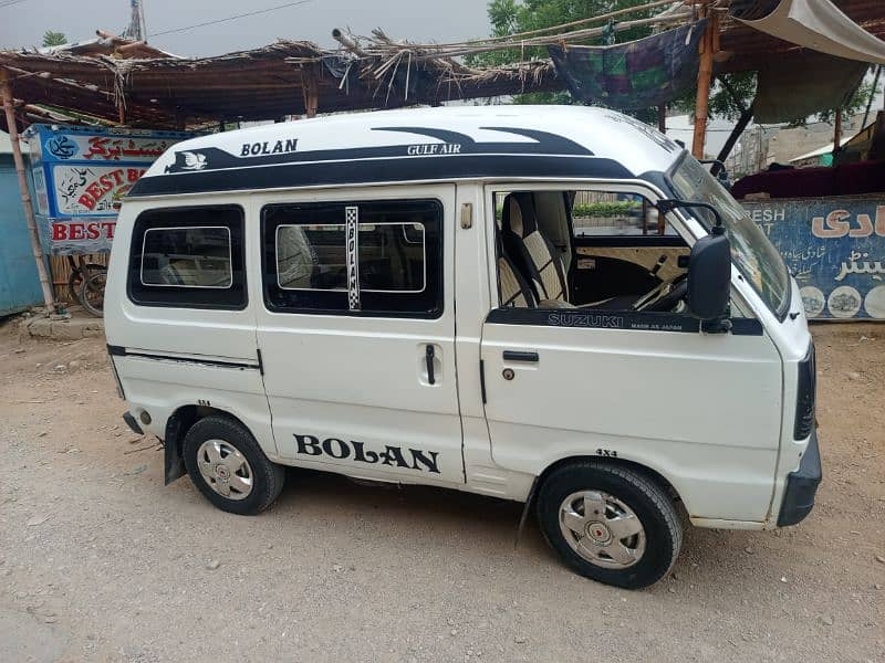 Hiroof Bolan white color mai available hai model 1984 0