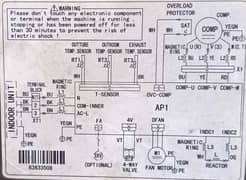 Gree 1.5 ton inverter kit