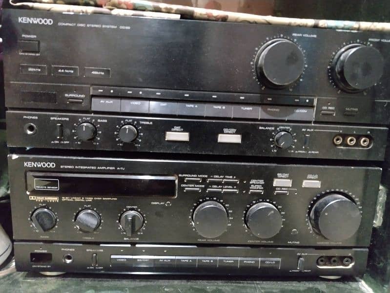 Kenwood DG 99 3