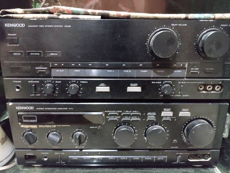 Kenwood DG 99 5