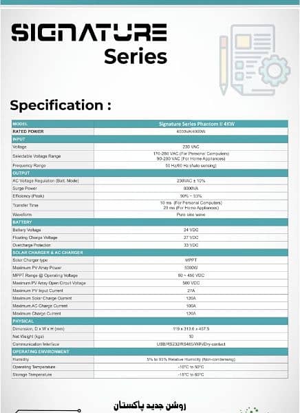 Power square vm series 4kw dual output 1