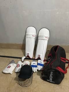 crickit kit new condition