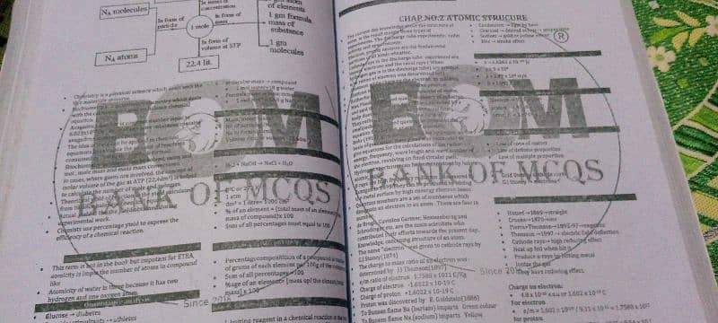 Mdcat Mcq Book 2