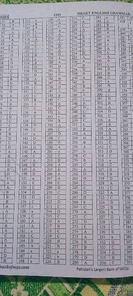 Mdcat Mcq Book 3