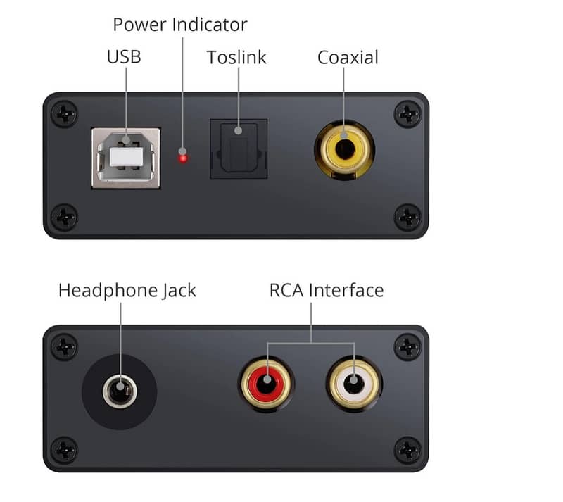 USB to Digital Coaxial Optical 3.5mm Sound Card Audio DAC Converter PC 2