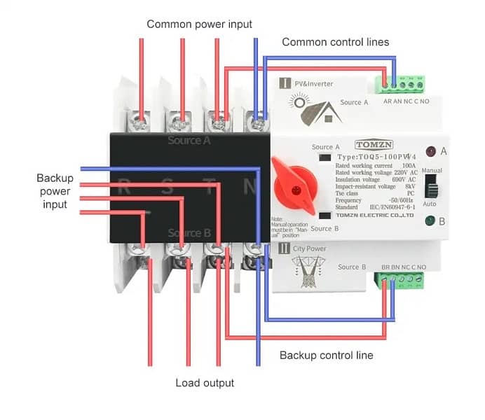 TOMZN ATS Automatic transfer switch - SOLAR 3