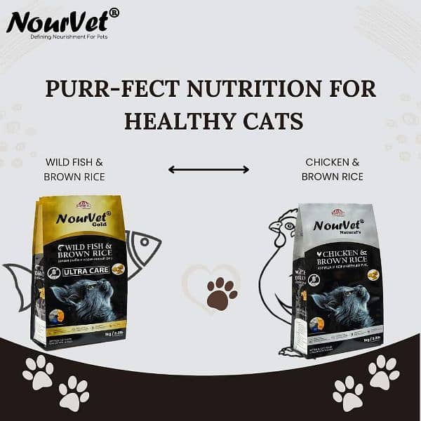 NourVet Cat Food 2