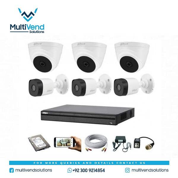 CCTV Cameras | Installation | Maintenance 3