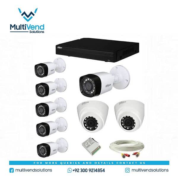 CCTV Cameras | Installation | Maintenance 4