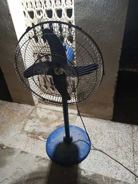 Solar fans 0