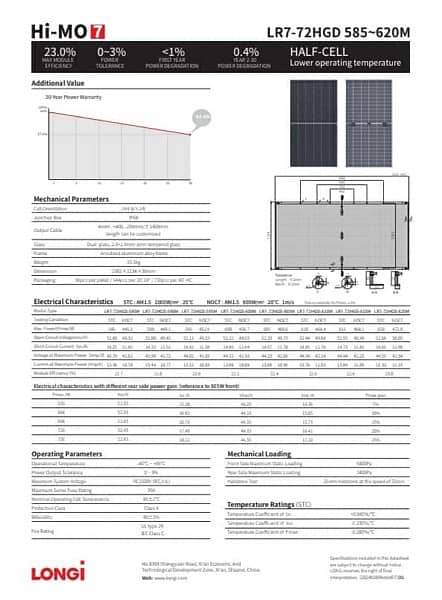 Longi 580watt Solar panel | Canadian Solar | Solar Panel |Solar System 6