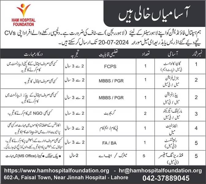 Jobs For Call Center and Receptionist 0