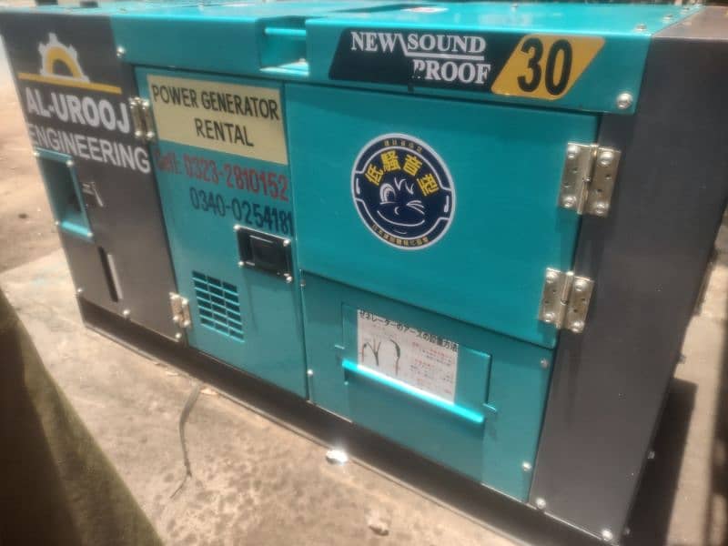 Your ultimate & reliable power alternative. 

Ex Stock 20 KVA to 500 2