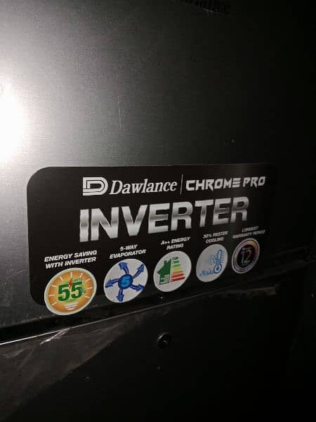 Haier inverter 0