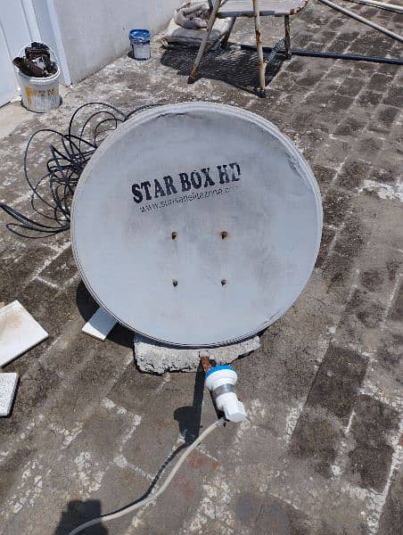 dish antenna for sale 3