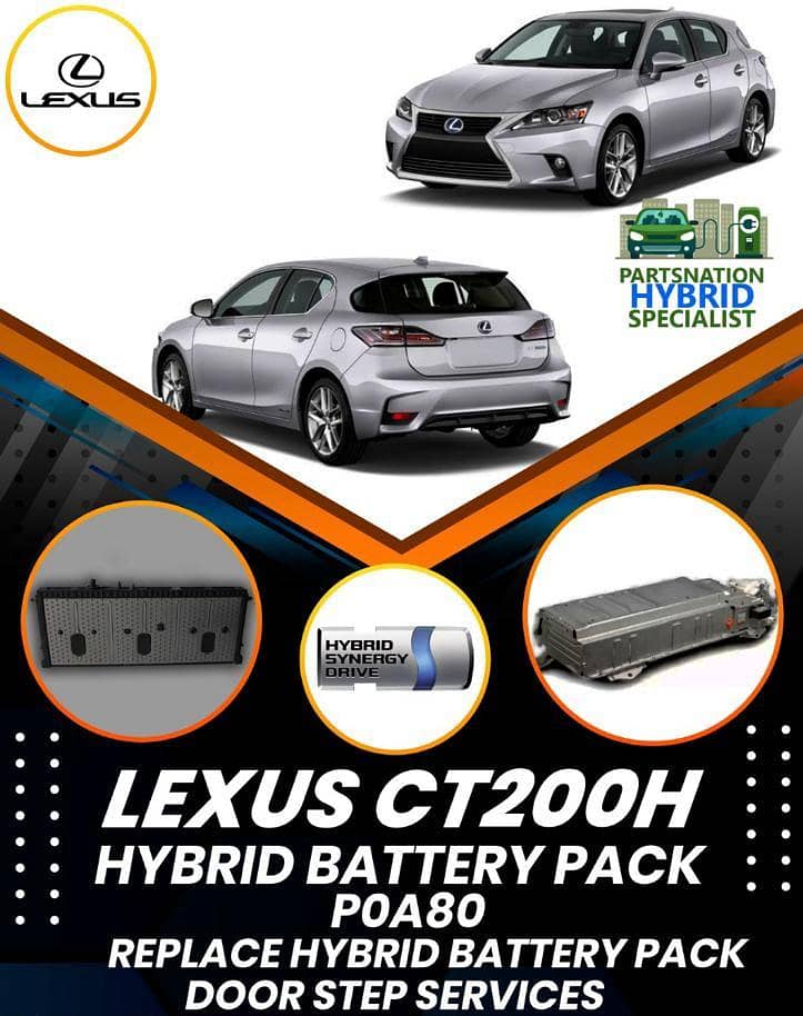 ABS and hybrid battery aqua,Prius,Fielder,axio,lexus,nissan,note,lexus 1