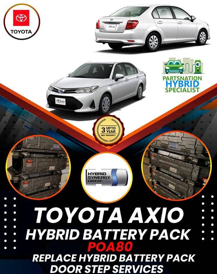 ABS and hybrid battery aqua,Prius,Fielder,axio,lexus,nissan,note,lexus 13