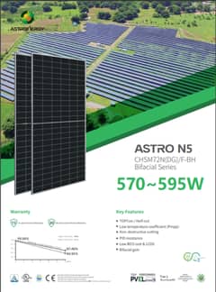 ASTRO ENERGY N-TYPE 575W(A-GRADE)