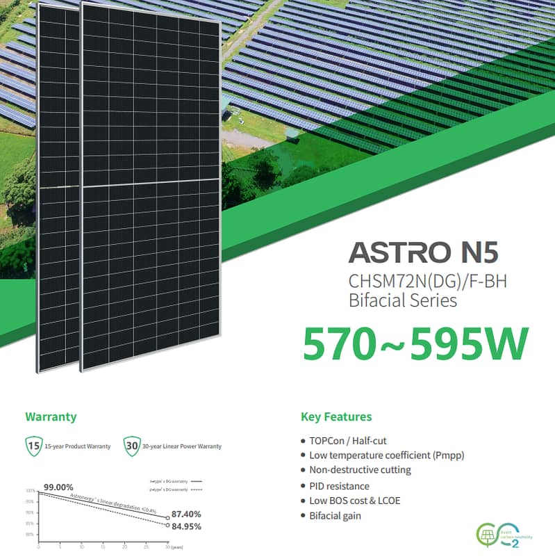 ASTRO ENERGY N-TYPE 575W(A-GRADE) 5