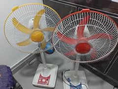 Rechargeable Padiatal fans