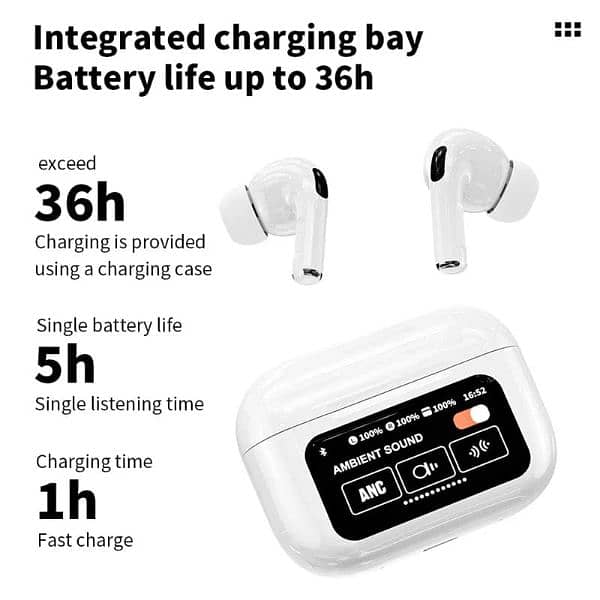 A9 airpod Pro ANC ENC Touch Screen 2