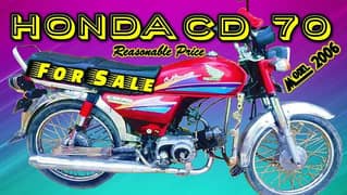 Honda 70:cc/7T motorcycle 2008 model for sel All ok final price
