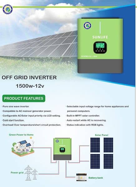 SUNLIFE Solar Inverter 1500watt-12v. Inverterzone wifi dongle avable. 3